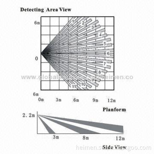 Wireless Mini Intelligent PIR Sensor with Outdoor Antenna, Sized 106*62*46mm